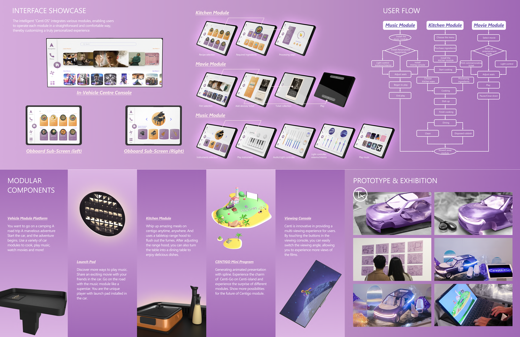 centigo description 1